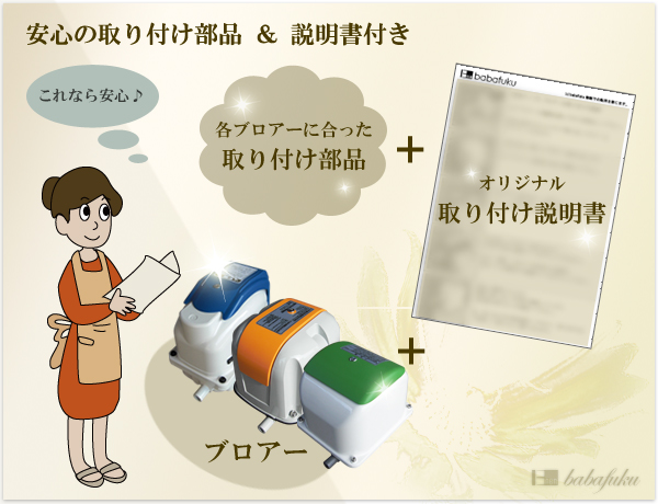 取り付け部品について 取り付け部品について