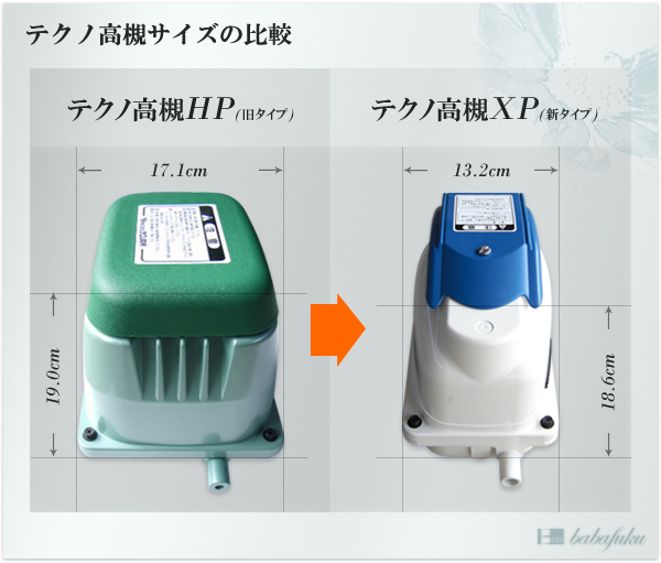 テクノ高槻XP40