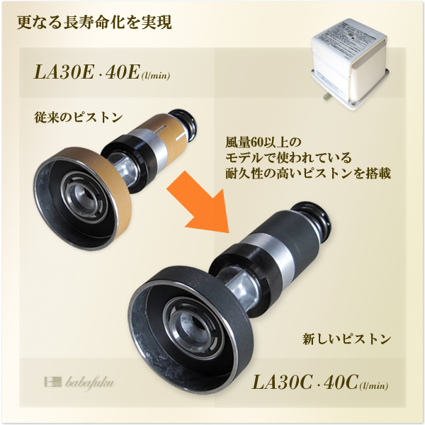 エアーポンプ 日東工器(クボタ)LA-40C 詳細図
