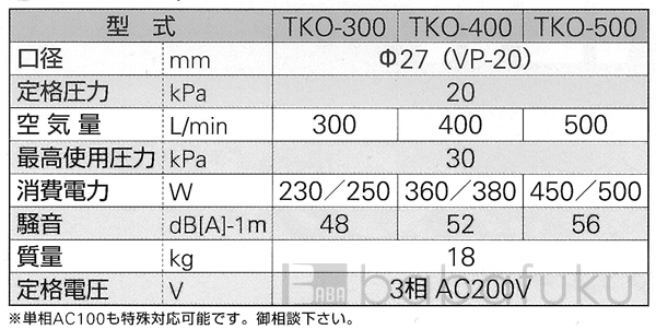エアーポンプ セコー(世晃)/大晃TKO-300/三相